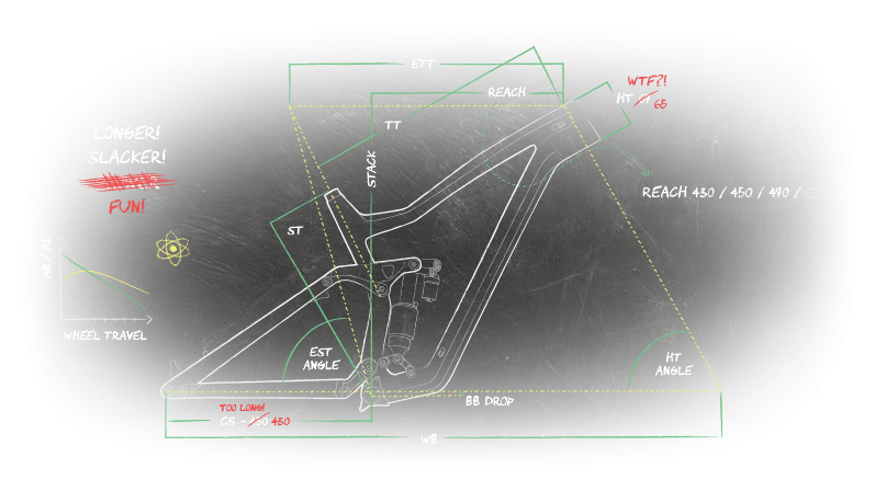 Super-Enduro-Geo