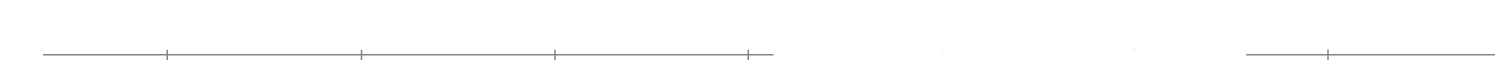Dartmoor_bikes_GamerIntro26_RidingStyle