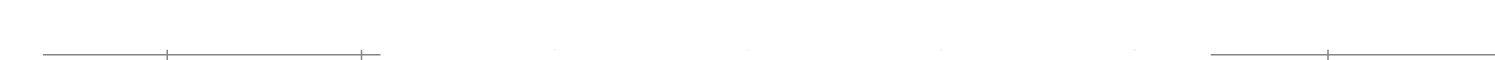 Dartmoor_bikes_Two6Player_Pro_SandStorm_RidingStyle
